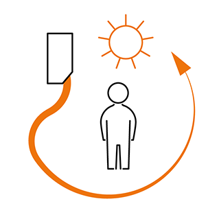 Coanda effect - heating Coanda effect - heating